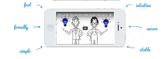 Mobile Temporary Recruitment APP: Recruit Me